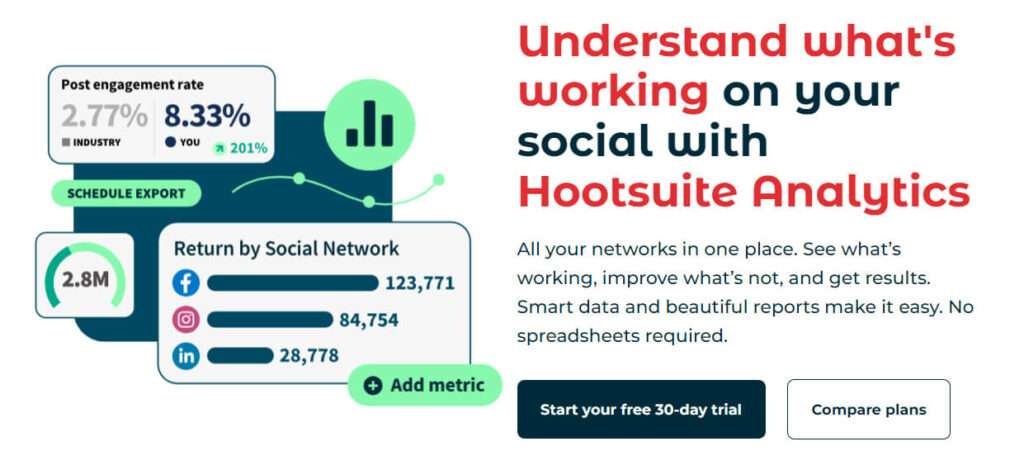 Hootsuite