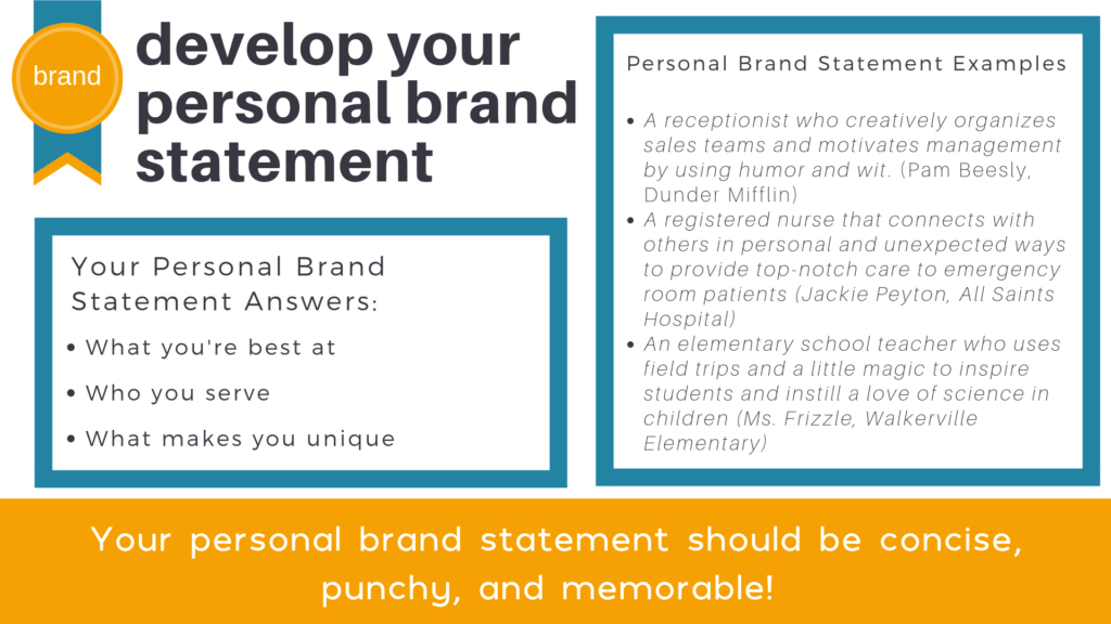 Personal brand statement example