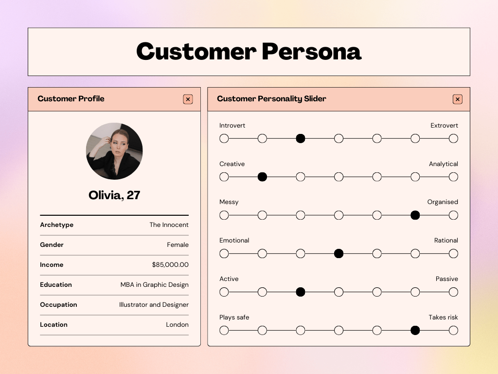 Customer Persona