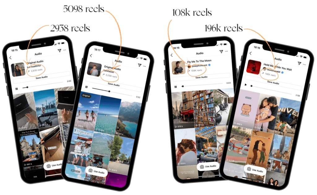 Trending Audio for Instagram Reels