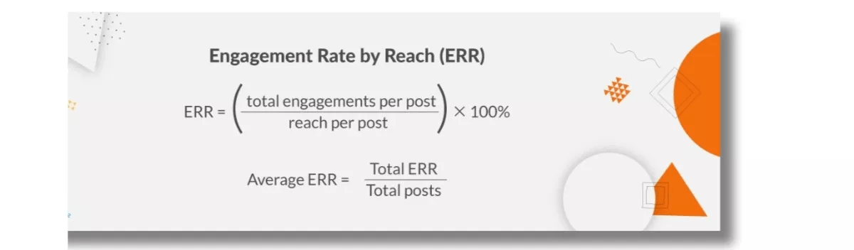 Engagement Rate by Reach (ERR)