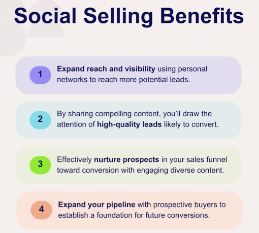 Social Selling Benefits