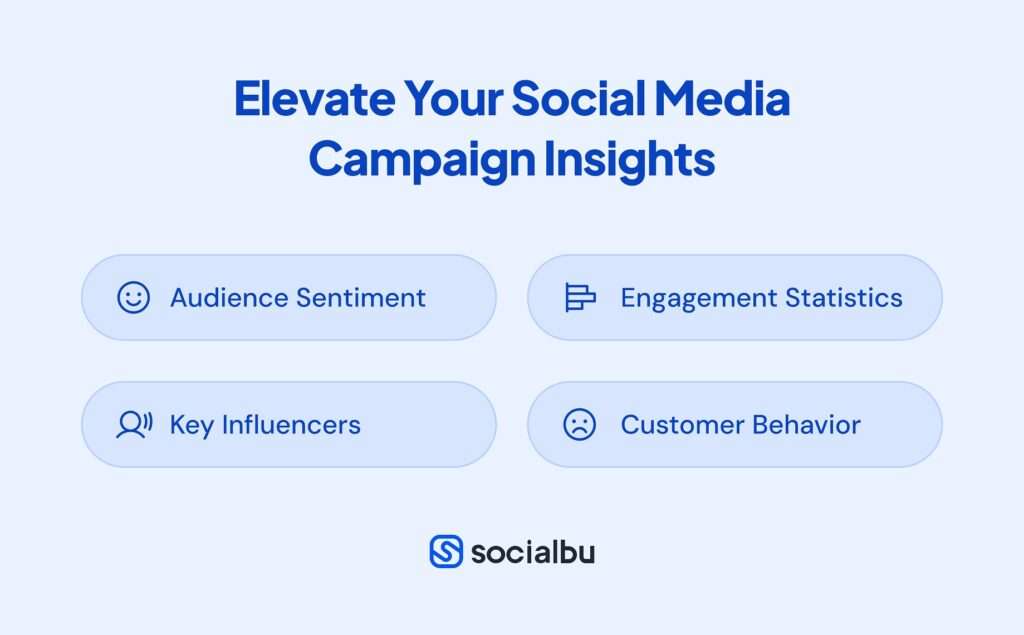 Elevate Your Social Media Campaign Insights