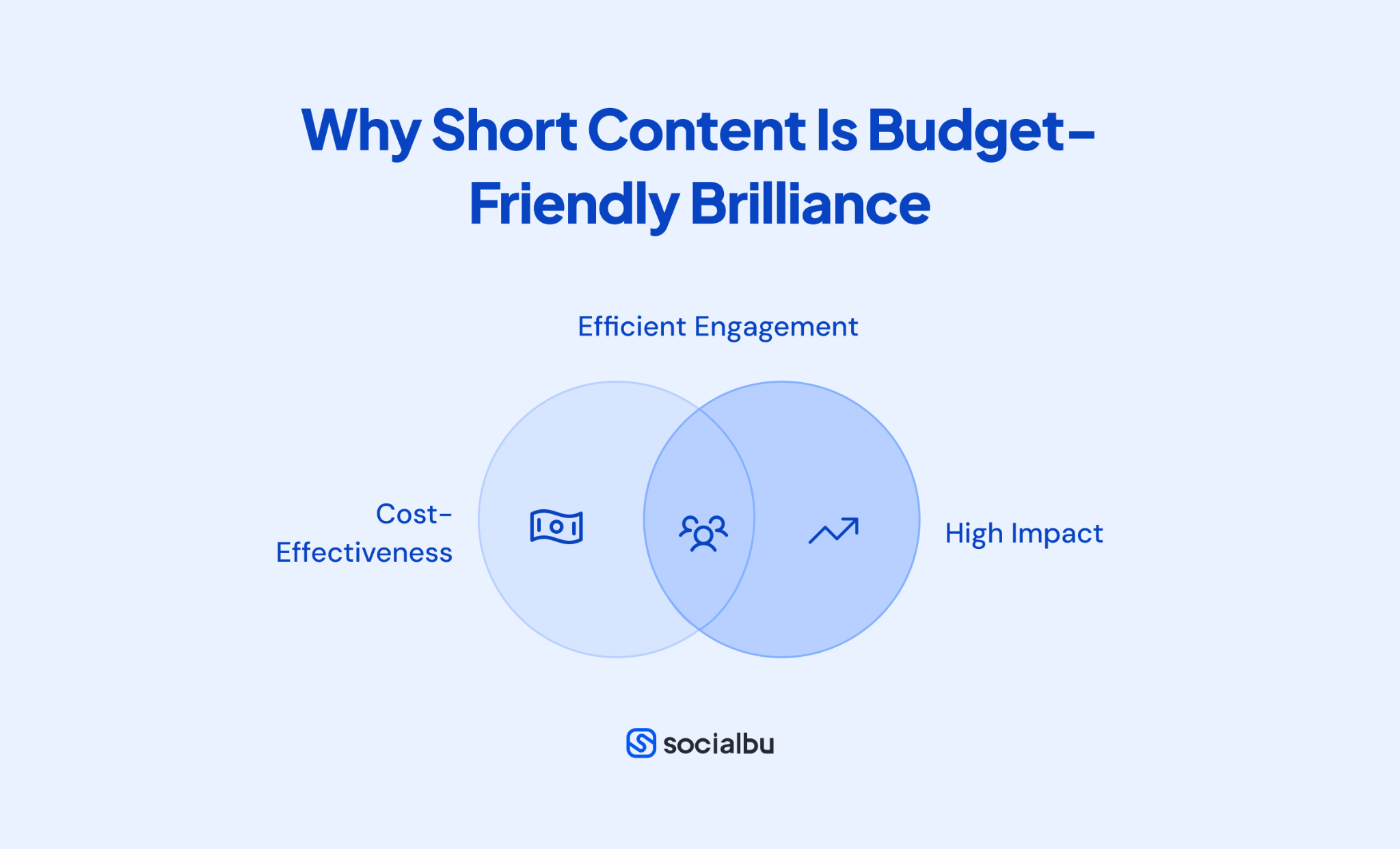 Why Short Content Is Budget-Friendly Brilliance