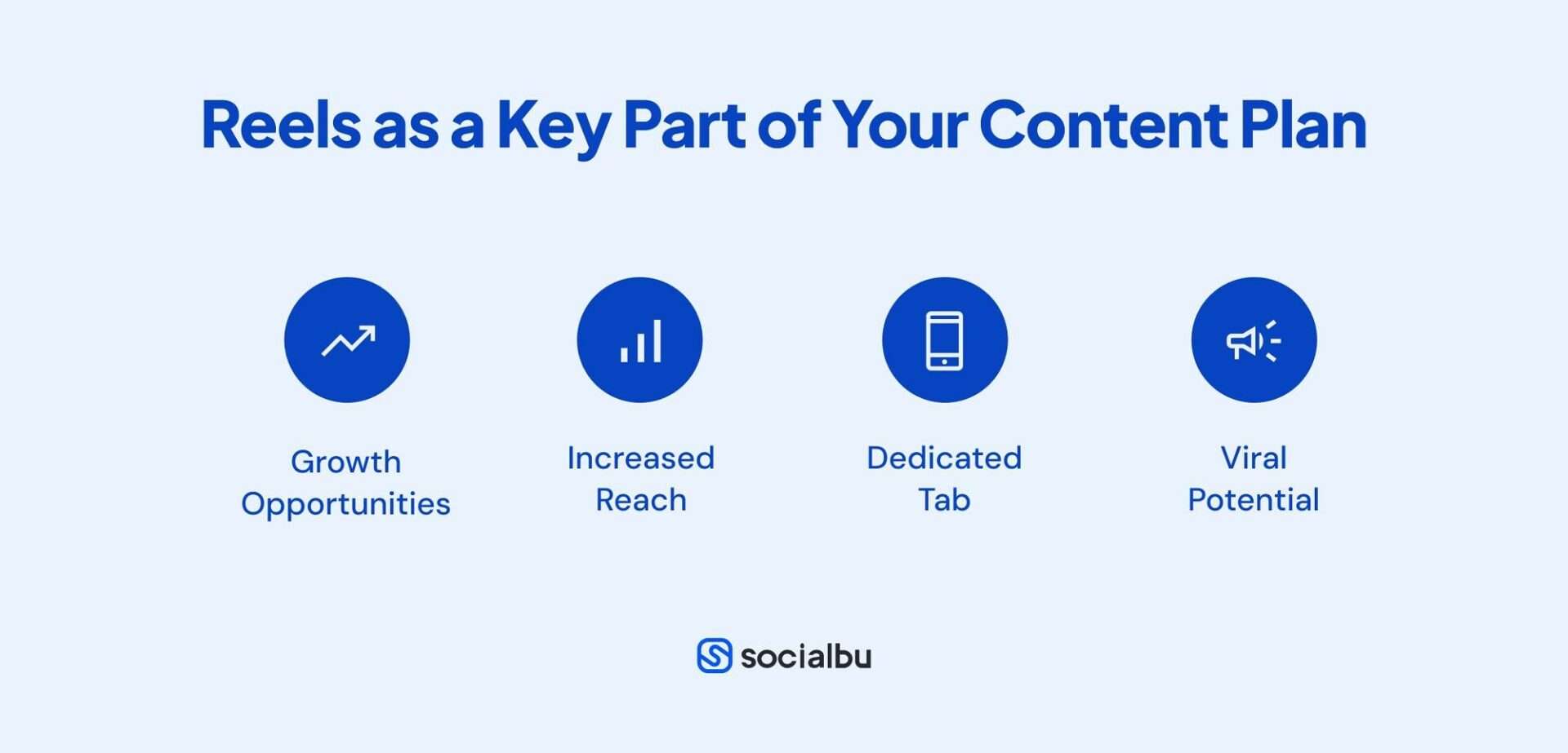 Reels as a Key Part of Your Content Plan