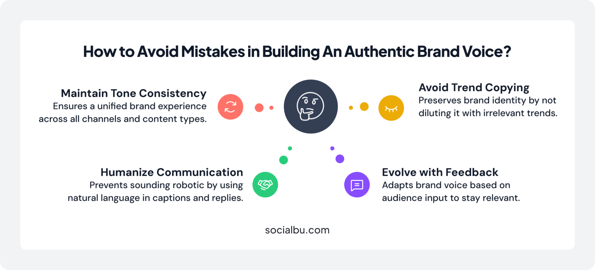 Mistakes to avoid while buiding an authentic brand voice