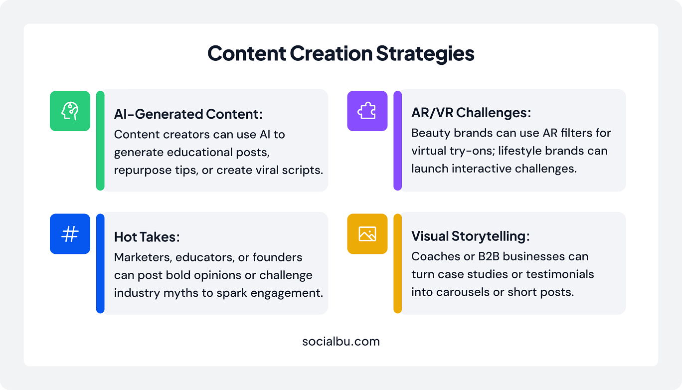Current Social media trend examples