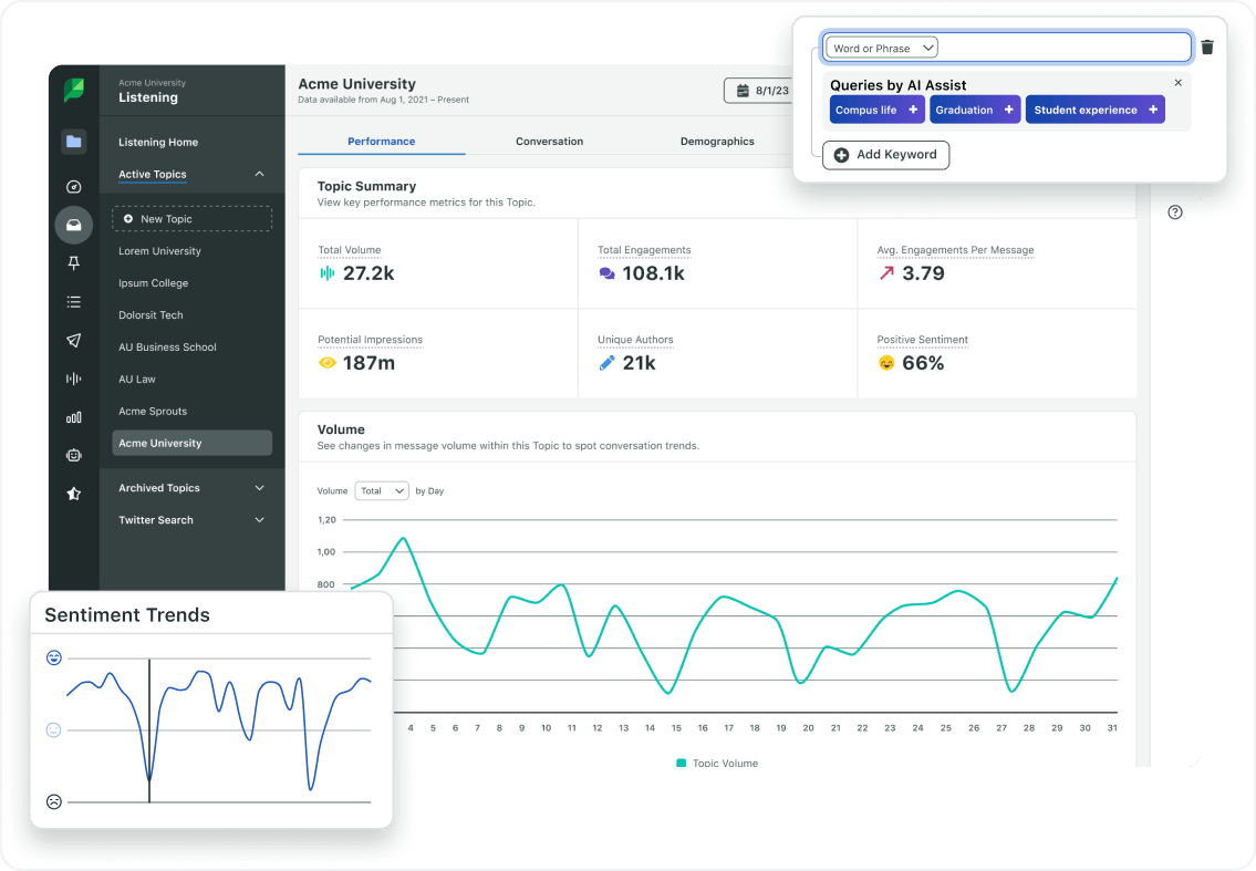 Sprout Social – Best SocialPilot Alternative for Advanced Reporting & Engagement