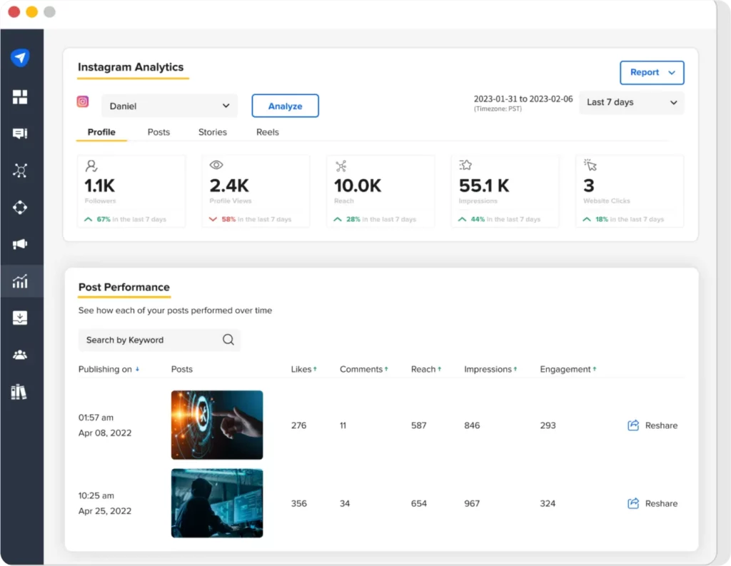 socialpilot