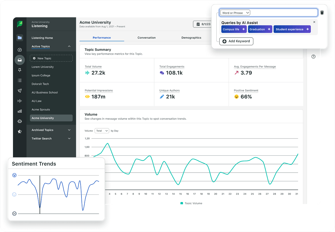 4. Sprout Social - Best for Analytics & Customer Engagement Agorapulse alternative
