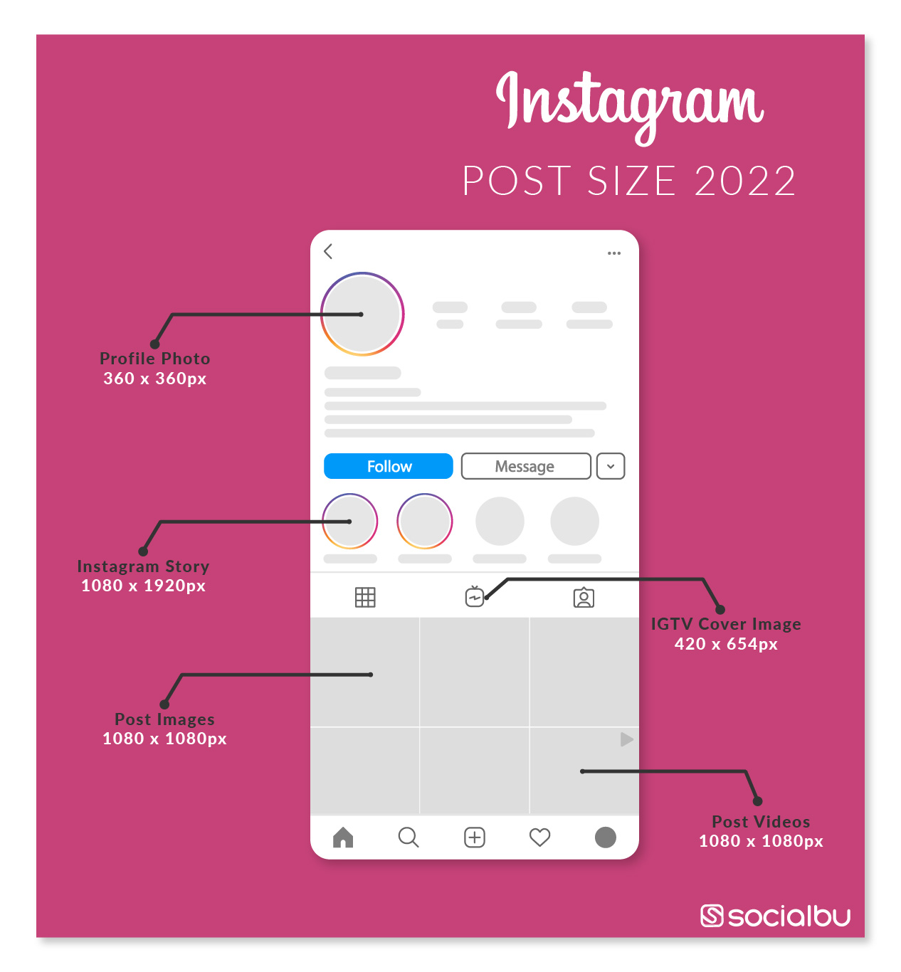 Instagram Posts and Story Dimensions
