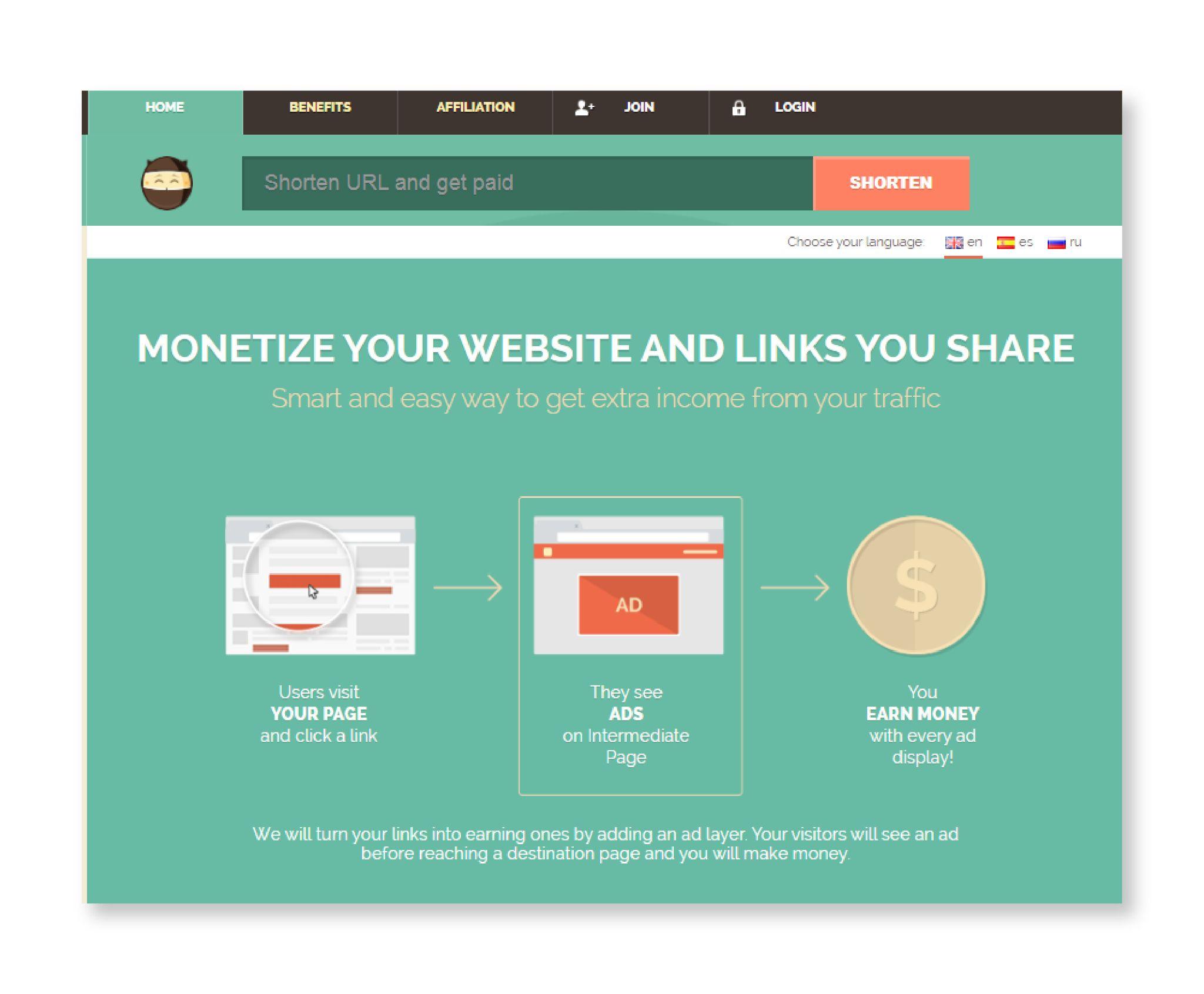 link shortener: Shorte