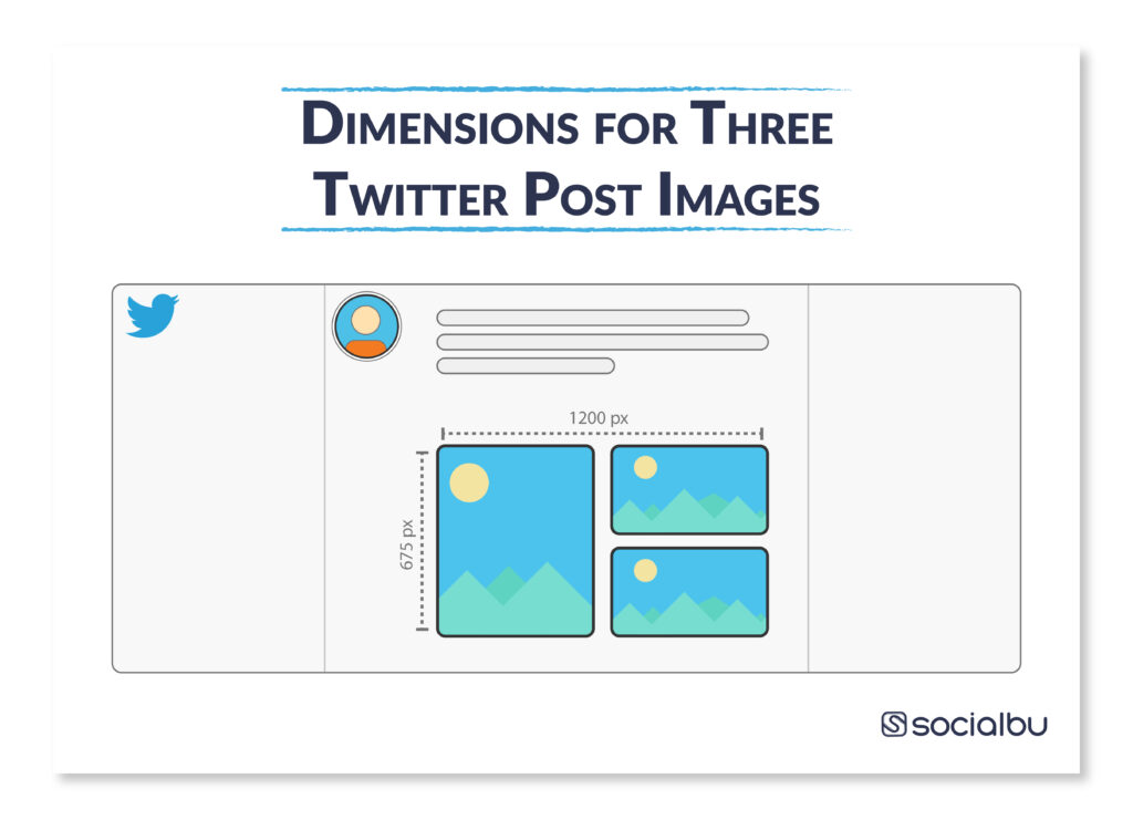Dimensions for Three Twitter Post Images