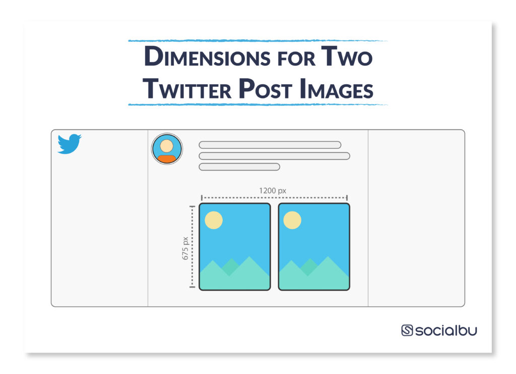 Dimensions for Two Twitter Post Images