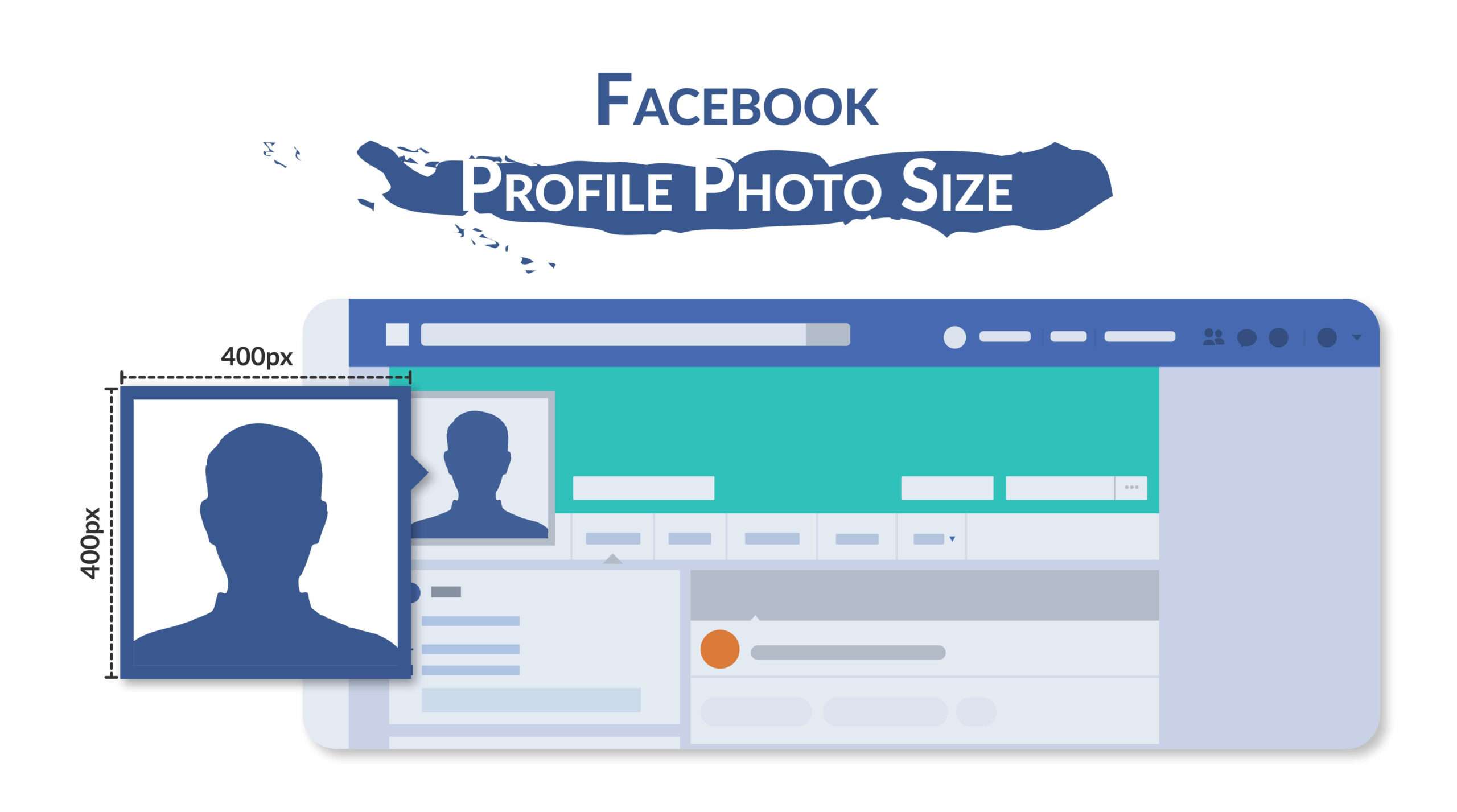 Facebook profile photo size