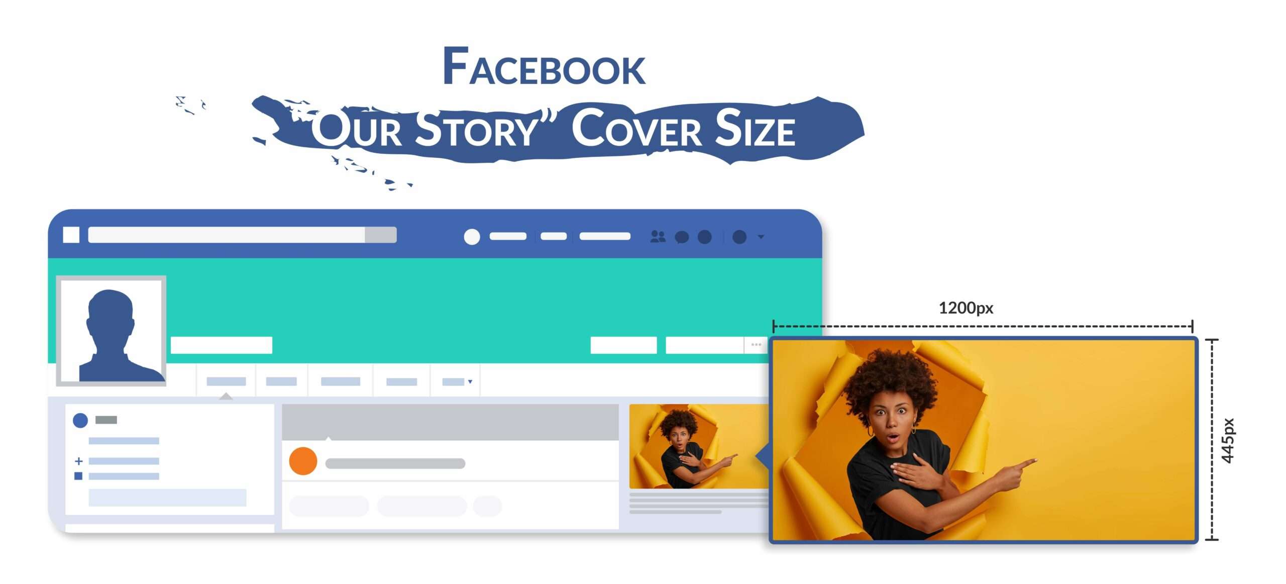Facebook "Our Story" Sizes