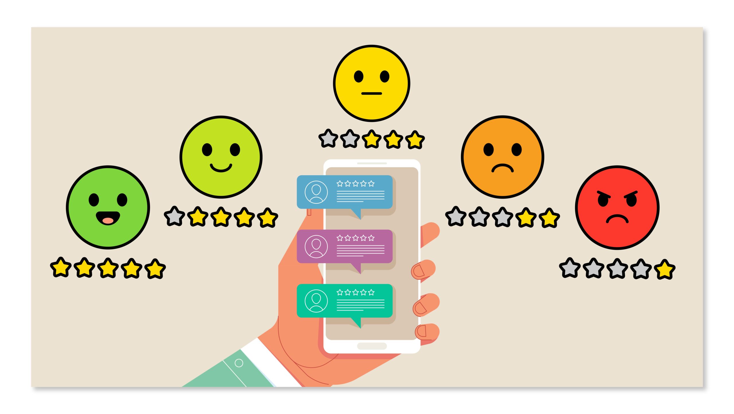 Social Media Reviews Can Increase Online Sales