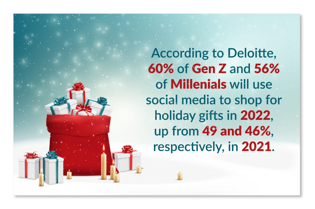 Increased social media usage during Christmas report