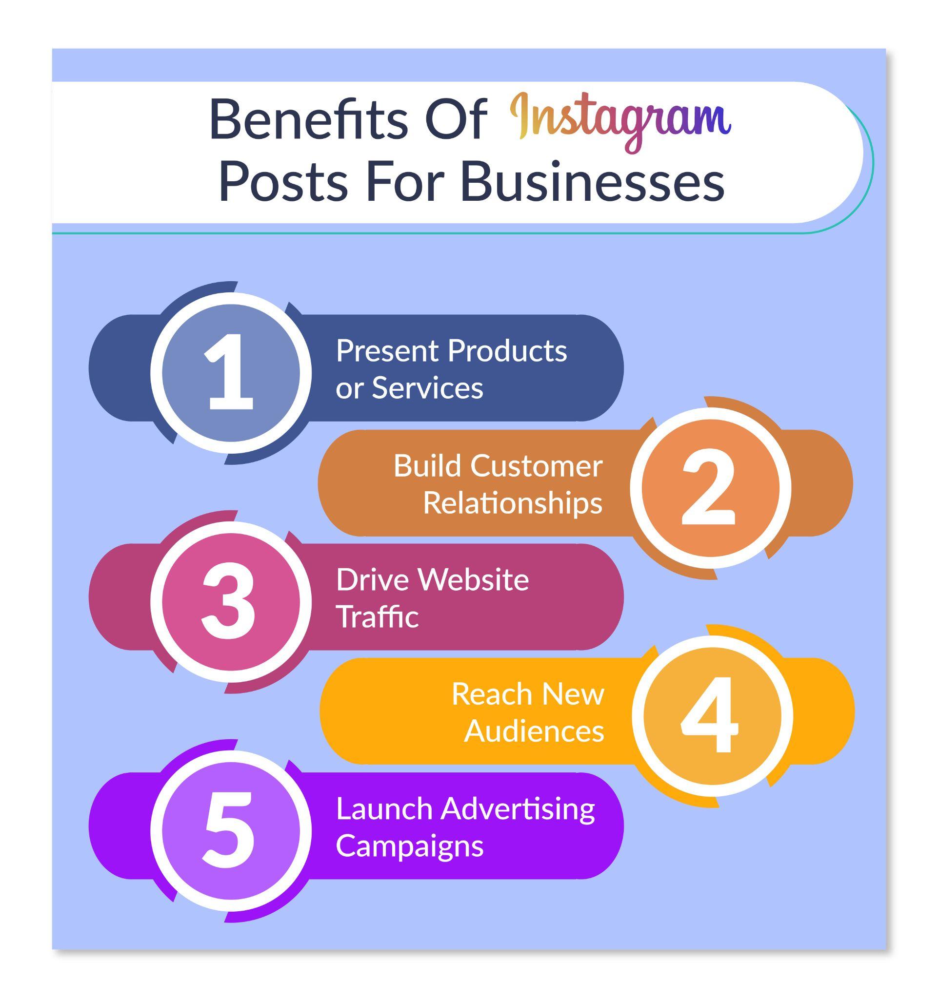 Benefits of Instagram posts for businesses