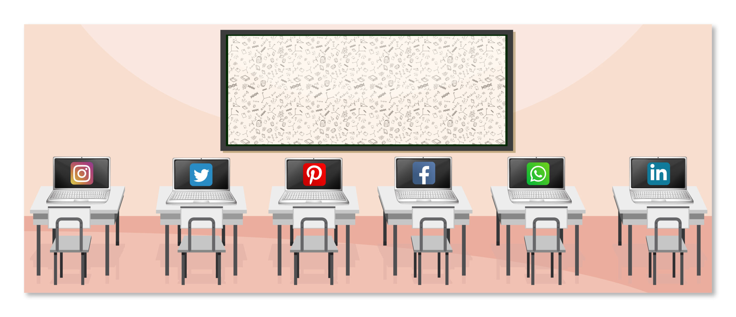 Role of Social Media in Education
