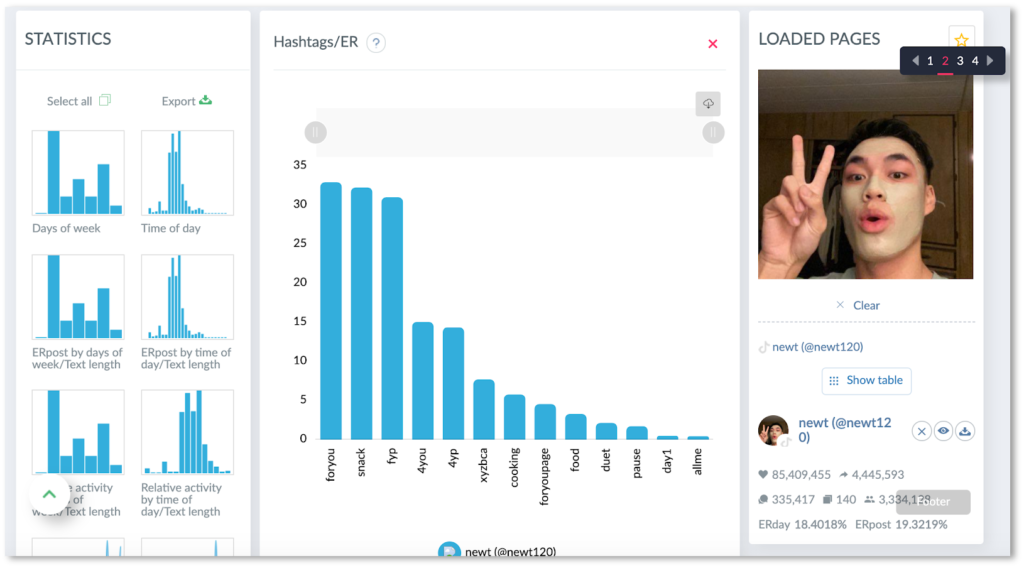 collaborate with influencers on TikTok 