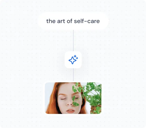 Generate blog image using AI