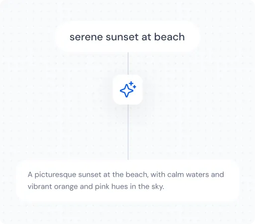 Prompt Generator for Text2img