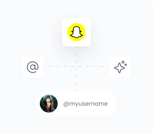 Generate snapchat username using AI