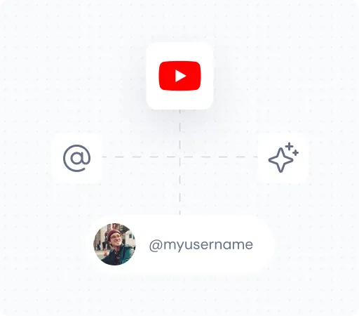 Generate youtube username using AI