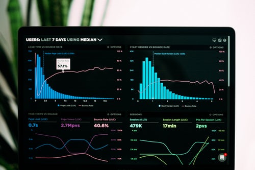 Social media manager knowledge of analytics