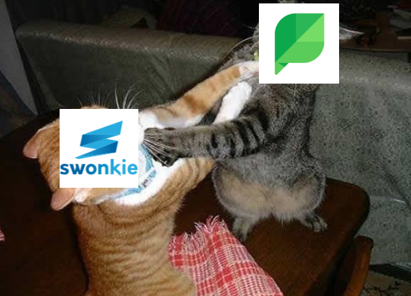 Sprout Social vs. Swonkie